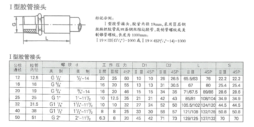 智能集中潤(rùn)滑