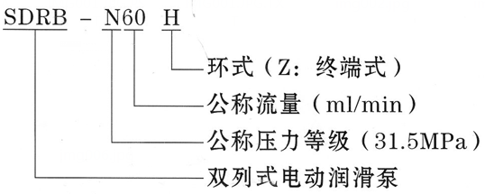 智能集中潤(rùn)滑