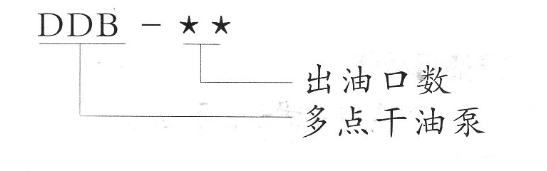 智能潤滑系統(tǒng)