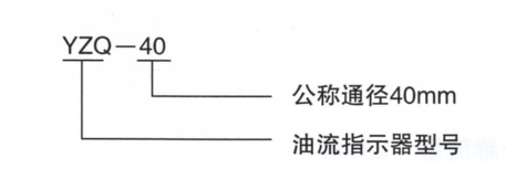 潤滑設(shè)備