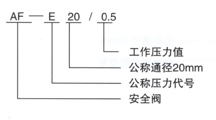 潤滑設(shè)備